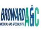 medicalgassupplier